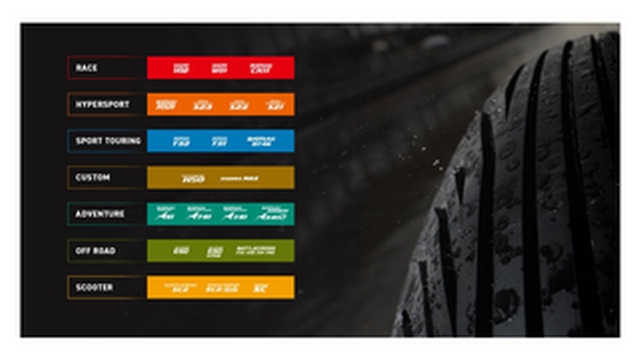 Bridgestone Tajers tal-muturi