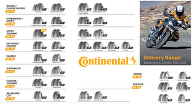 Continental Tajers tal-muturi